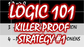 Logic 101 (#37): Killer Proof Strategy #1 (DeMorgan