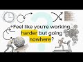 RIGHT DIRECTION FOR MORE PRODUCTIVE 