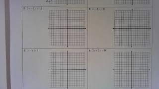 Lesson 9 Video Graphing Linear Inequalities