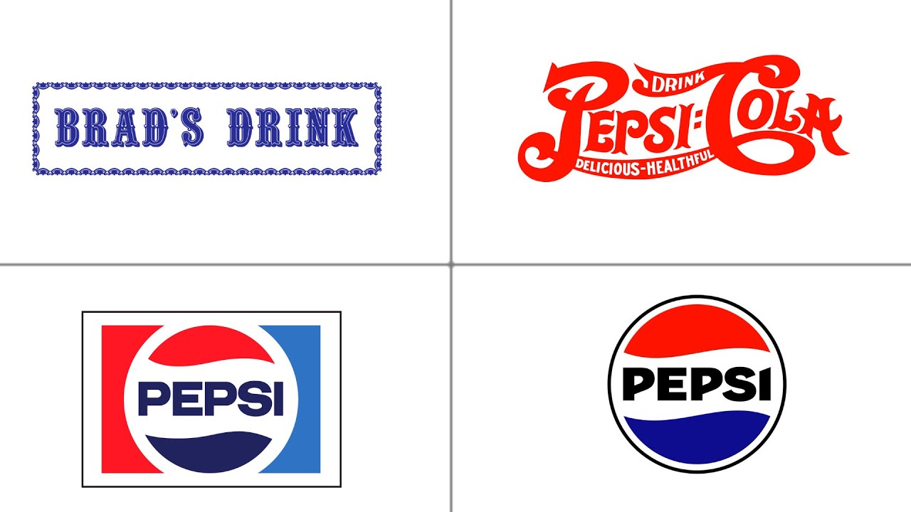Pepsi Logo History
