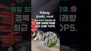 “경북 아파트 거래량 최근 30일 TOP5.“ #포항 #부동산정보 #포항분양권 #분양권 #포항부동산 #포항아파트 #부동산 #아파트 #부동산거래 #경북부동산 #경북아파트 #경상북도