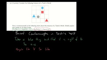 [Old exam question] Counterexamples in a Tarski World