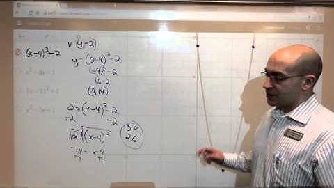 Video_GQ02 Graphing Quadratic Functions Part 2