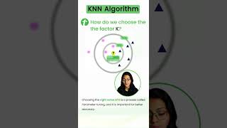 KNN Algorithm in Machine Learning | Choose the Factor K #shorts #machinelearning