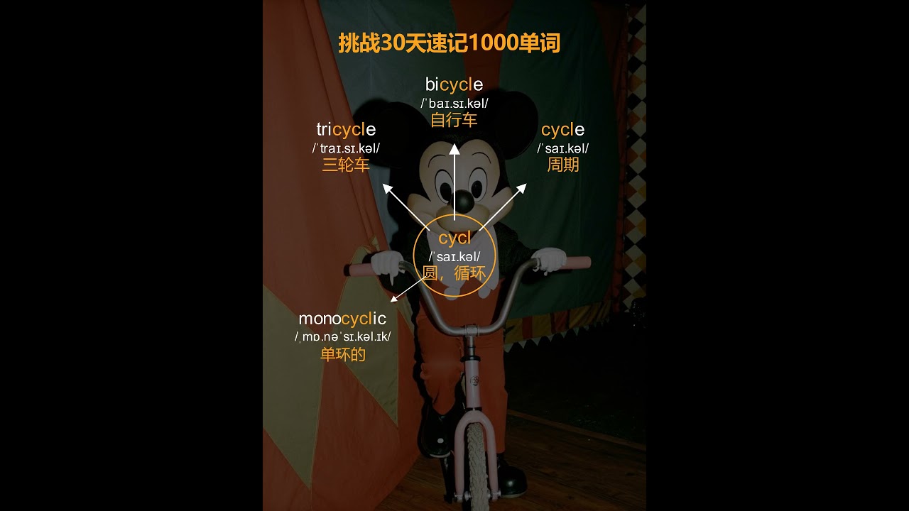 30天零基础速记10000单词挑战！记忆法大公开