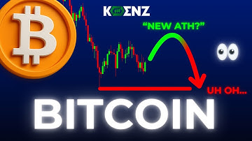 BTC: Elliott Wave Analysis Price Prediction | 4hr | Bitcoin Forecast & Key Levels