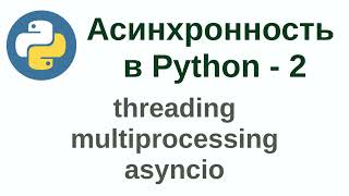 картинка: Асинхронность в Python - часть 2 (threading, multiprocessing, asyncio)