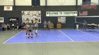 Best of Club Volleyball: Developing the Elite Defender - Mike Lingenfelter