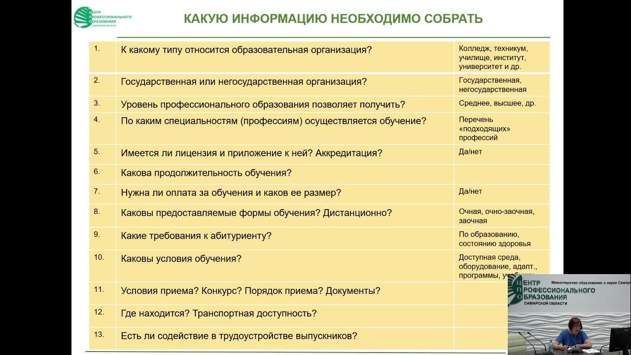 Куда можно поступить после 11 с литературой