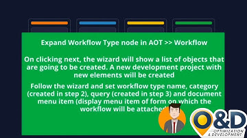 Creating Custom Workflows in Dynamics AX 2012.. Part 2