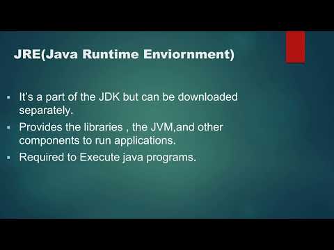 JDK vs JRE vs JVM Explained in Simple English | Java Tutorial for Beginners | Code with Vaishnavi