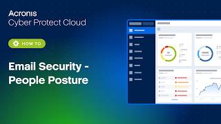 Acronis Email Security - People Posture