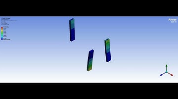 One Way FSI, Animation - Part #10, Equivalent Stress XYZ
