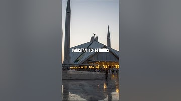 Countries with the shortest fasting hours #proudtobemuslim #islam #reminder #shorts #ramadan #fyp