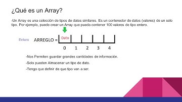 1 - Array 1 Dimensión v 1