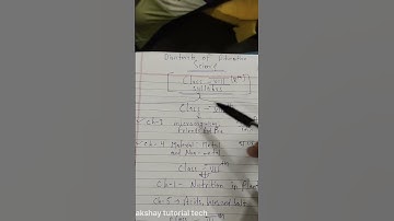 syllabus class 8 science mid term 2022 |akshay tutorial tech English and Hindi medium #shorts #cbse