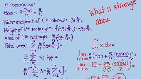 Riemann Sums Part 1