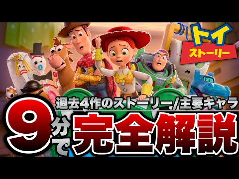 [Toy Story] Complete Guide to the Plot and Main Characters of the First 4 Films [Disney/Pixar]