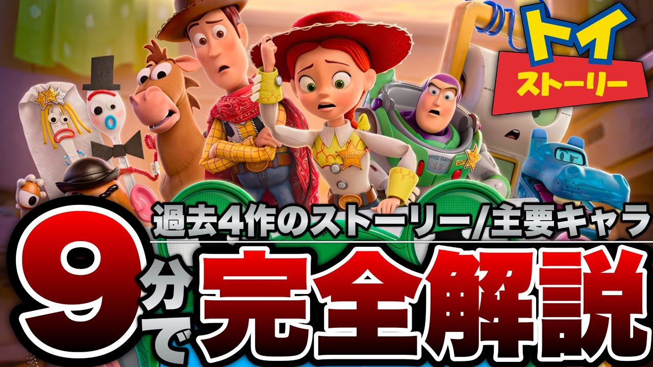 Toy Story] Complete Guide to the Plot and Main Characters of the