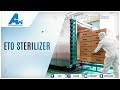ETO sterilizer machine &amp; ETO Sterilization Process | Alliedway India