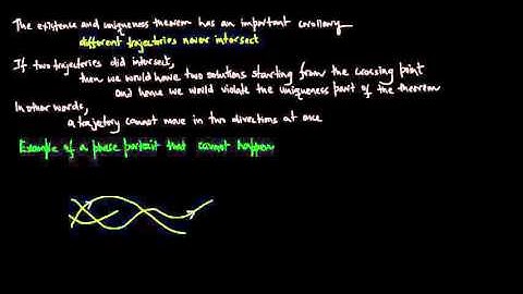 2-Dimensional Flows, Phase Plane, Lecture 2