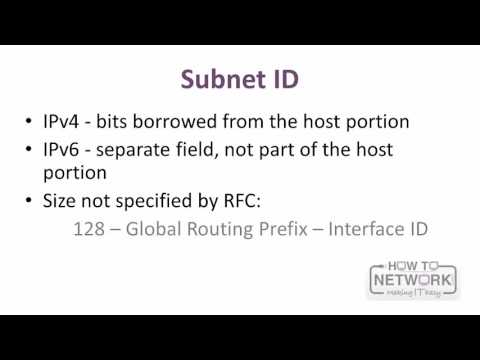 Learn IPv6 Addressing [For Beginners]