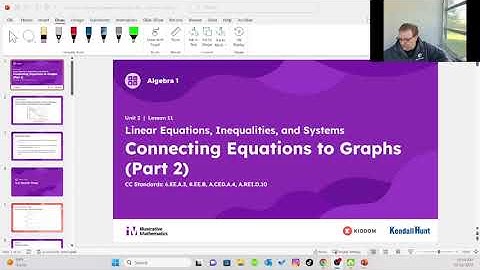 Unit 2 Lesson 11 Connecting Equations to Graphs (Part 2)