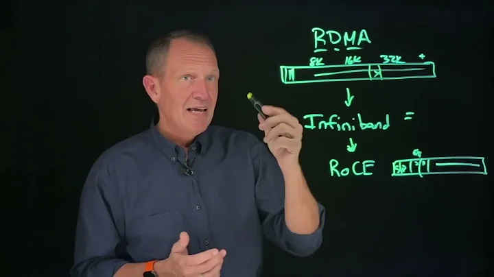 Nokia TechTalks in 10 - Networking for AI – Protocols & communication