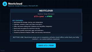 5 Open Source Apps That Replace Expensive Software (2026)