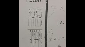 oet reading material necrotising fasciitis