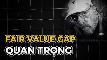 Bí Mật Về FVG & BPR trong ICT Concept