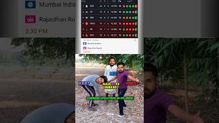 Current situation in Ipl 2026 #short #cricket #ipl2026 #mivsrr