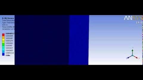 Impact Analysis in Ansys WorkBench