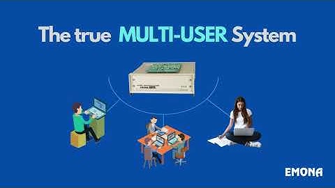 Remote Electronics & Telecoms Labs from Emona
