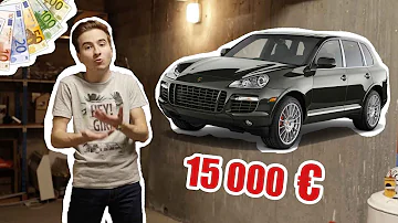 Quel budget pour une bonne voiture