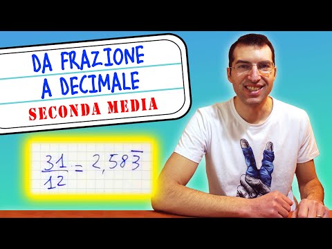 Video: Cosa si ripete 1.6 come frazione?