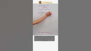 Coefficients Explained: y = 4 + 3x - x² #Math #TheQuadraticFunction #TheFunctionY=ax²+bx+c