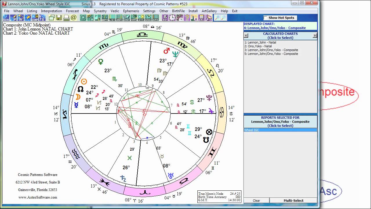 Coalescent Chart Interpretation