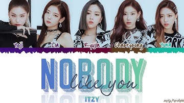 ITZY - 