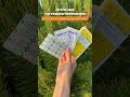 Что положить в аптечку в отпуск, чтобы быть готовым к любым ситуациям? Список в описании 🔽 Сохрани