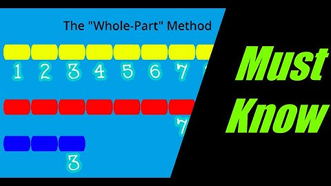 Singapore Math Model | Bar Modeling Method | Best Math