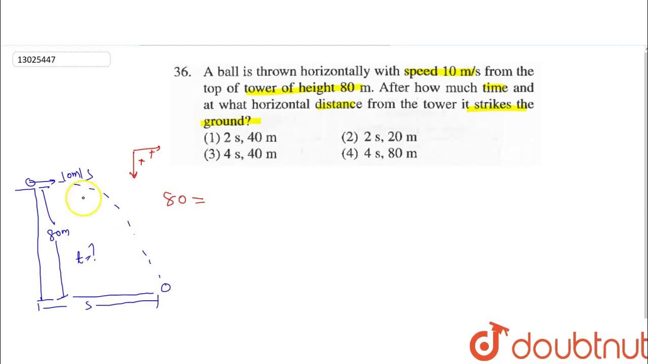 A ball is thrown horizontally with speed `10 m//s` from the top of