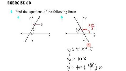 IB SL Math Topic 3 2 4 1 Slopes and Equations of Lines