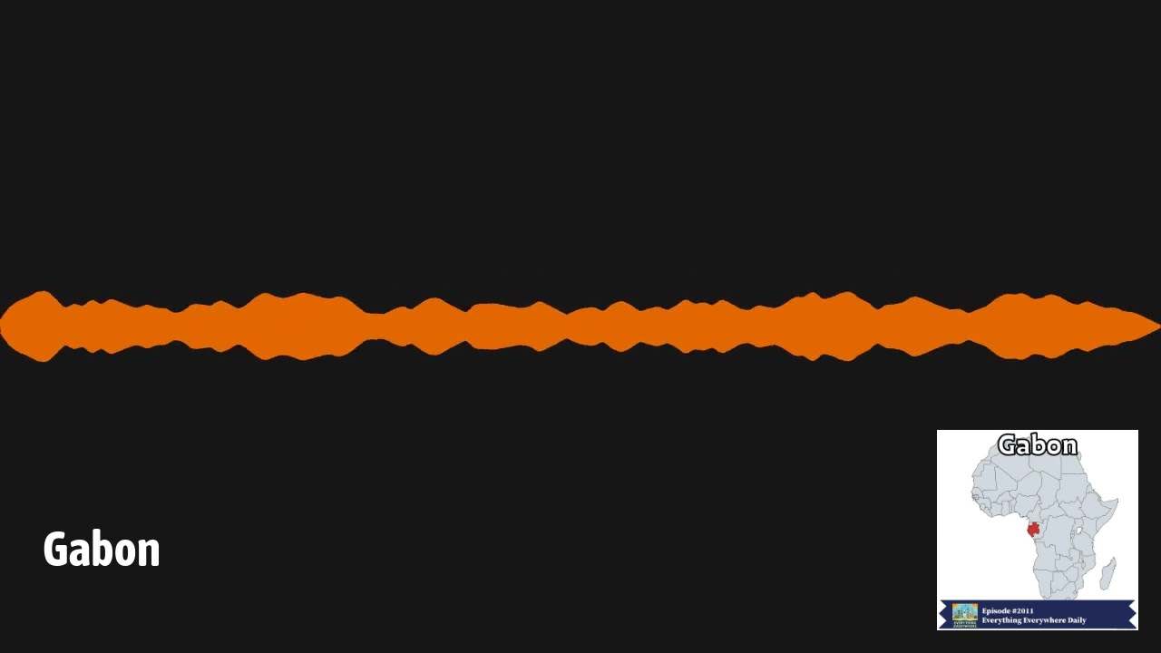 Gabon | Everything Everywhere Daily