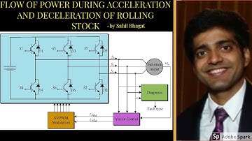 Lecture 4 : Flow of  Power During Acceleration and Deceleration of Rolling Stock