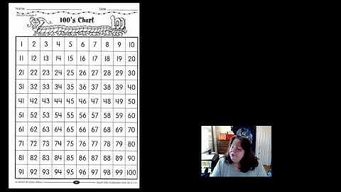 Using a Hundreds Chart to Skip Count Part 1