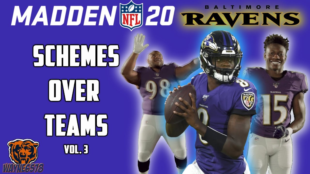 HOW TO WIN WITH ANY TEAM USING MADDEN 20 BEST OFFENSIVE SCHEME