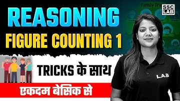 Figure Counting Reasoning | SSC and Railway Exams 2025 | Reasoning Classes by Swapnil Mam