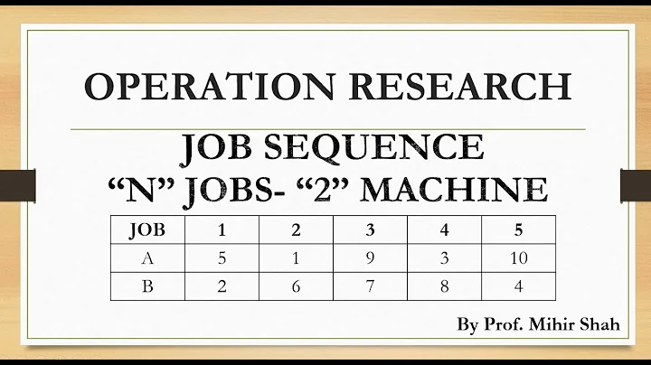 Job Sequence with 2 machine-Operation research-problem-By Prof. Mihir Shah