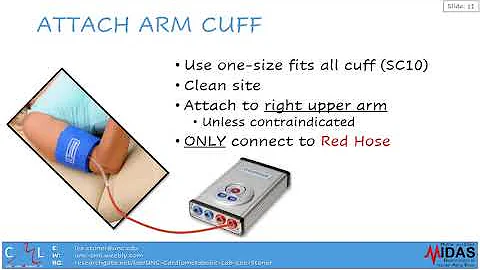 How to: Vicorder PWA & PWV